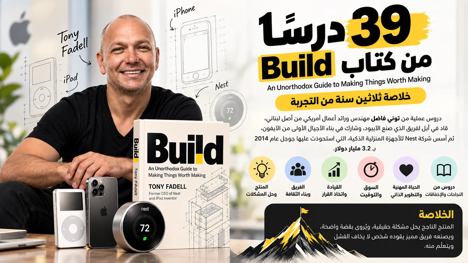 خلاصة كتاب (Build): تسعة وثلاثون درسًا في بناء المنتجات والشركات